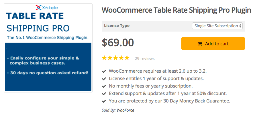 Woocommerce Table Rate Shipping