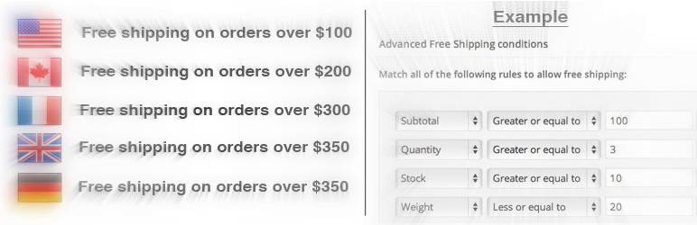 Woocommerce Advanced Free Shipping