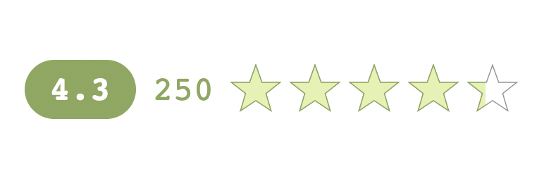 Kk Star Ratings