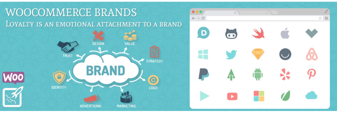 Brands For Woocommerce