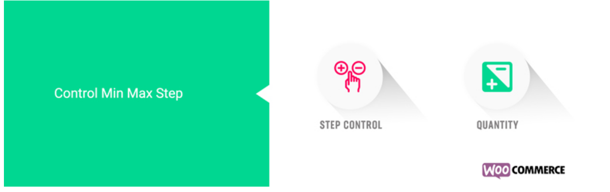 Woocommerce Min Max Quantity &Amp; Step Control Single