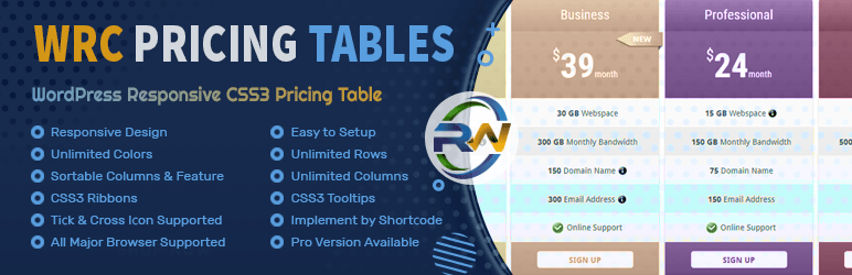 Wrc Pricing Tables