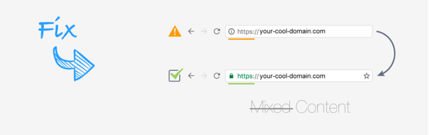 Http / Https Remover: Ssl Mixed Content Fix