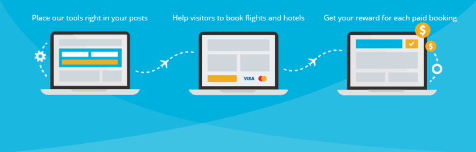 Travelpayouts: All Travel Brands In One Place