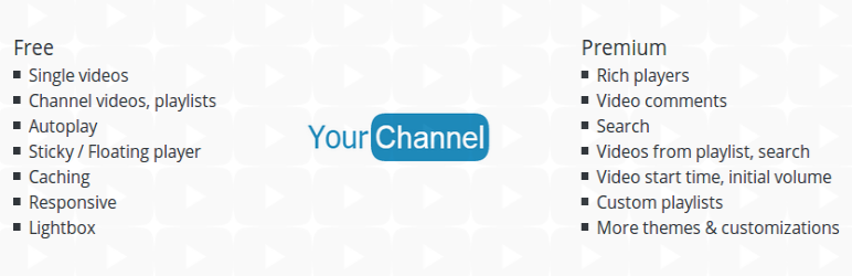 Yourchannel