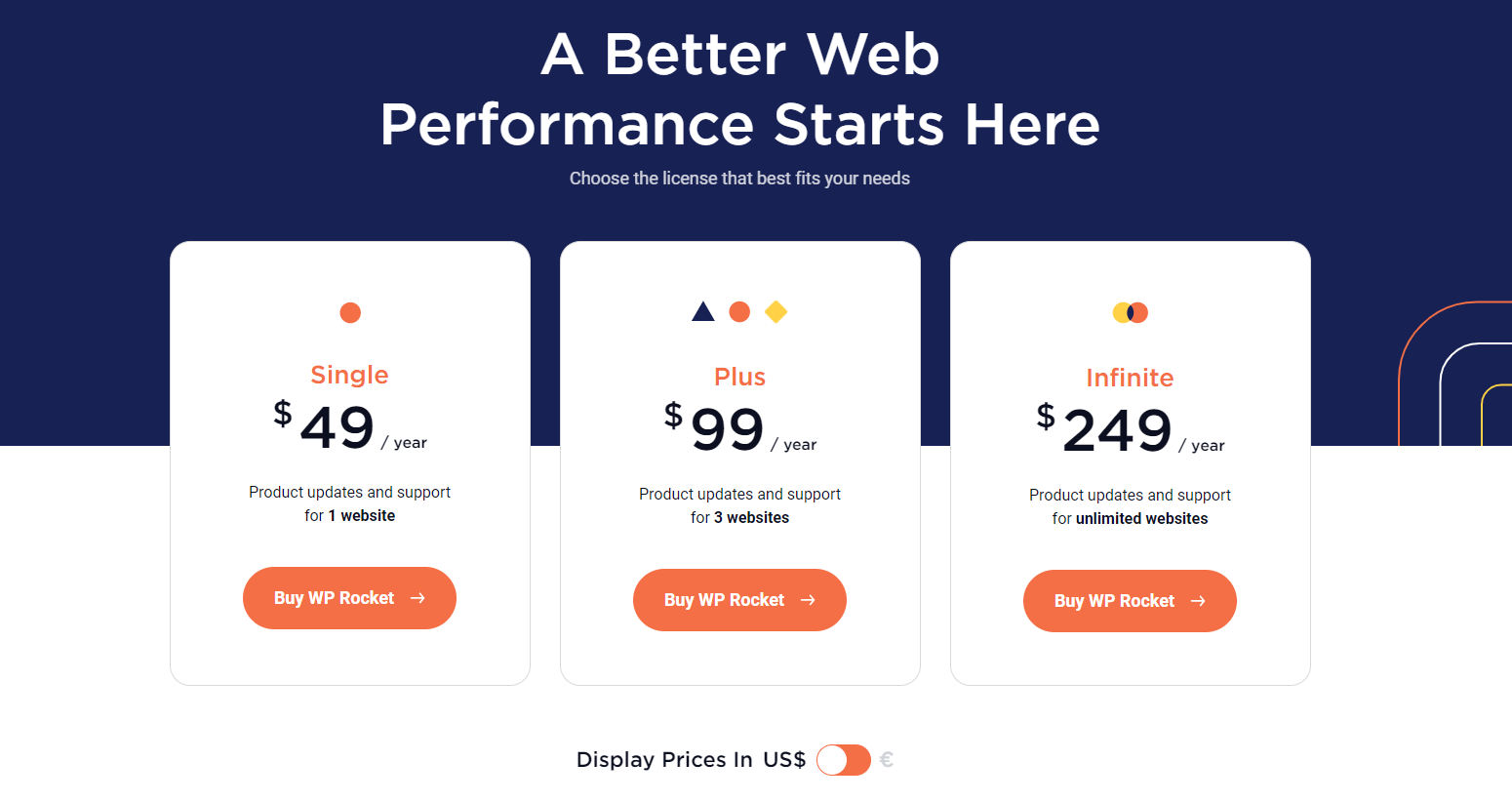 Wp Rocket Pricing