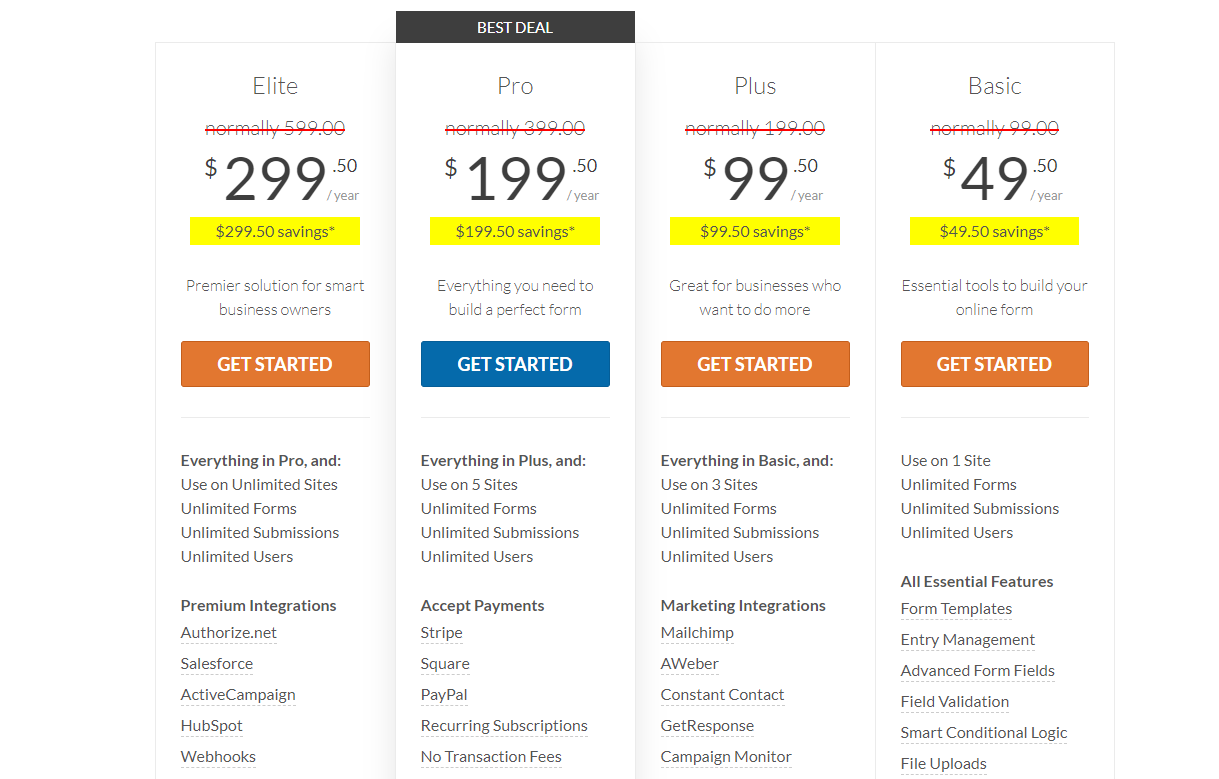 Pricing Wpforms