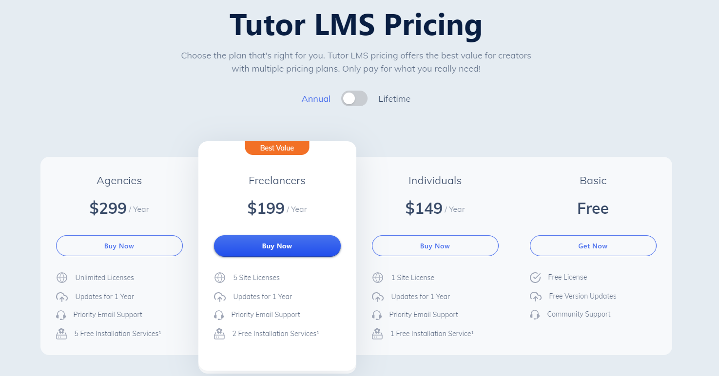 Tutor Lms Review Pricing