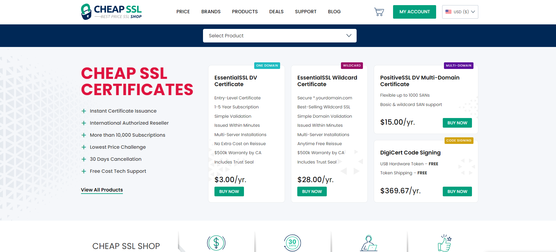 Cheapest Ssl Certificate Provider 3 1