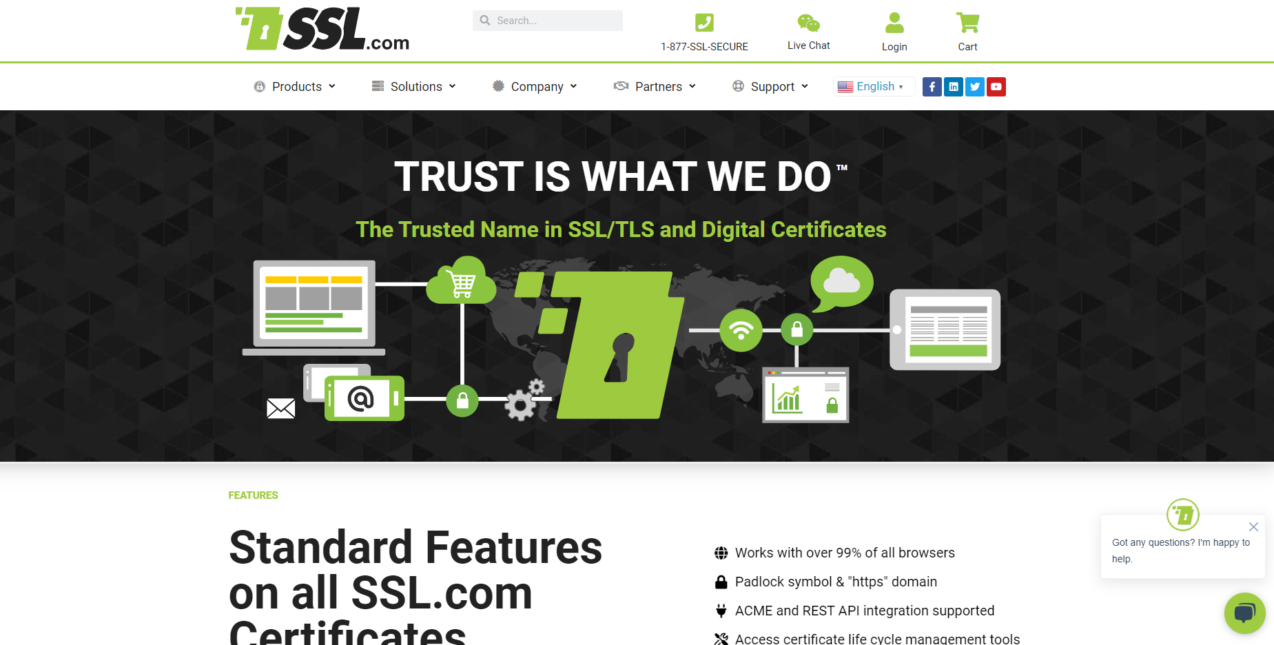 Cheapest Ssl Certificate Provider 5