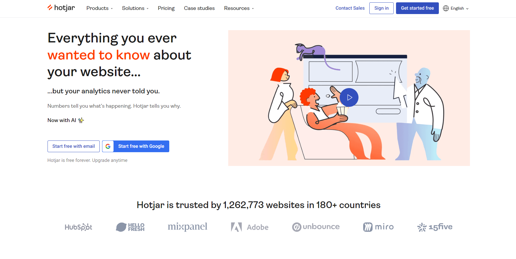 Ecommerce Website Tools For Your Business Hotjar