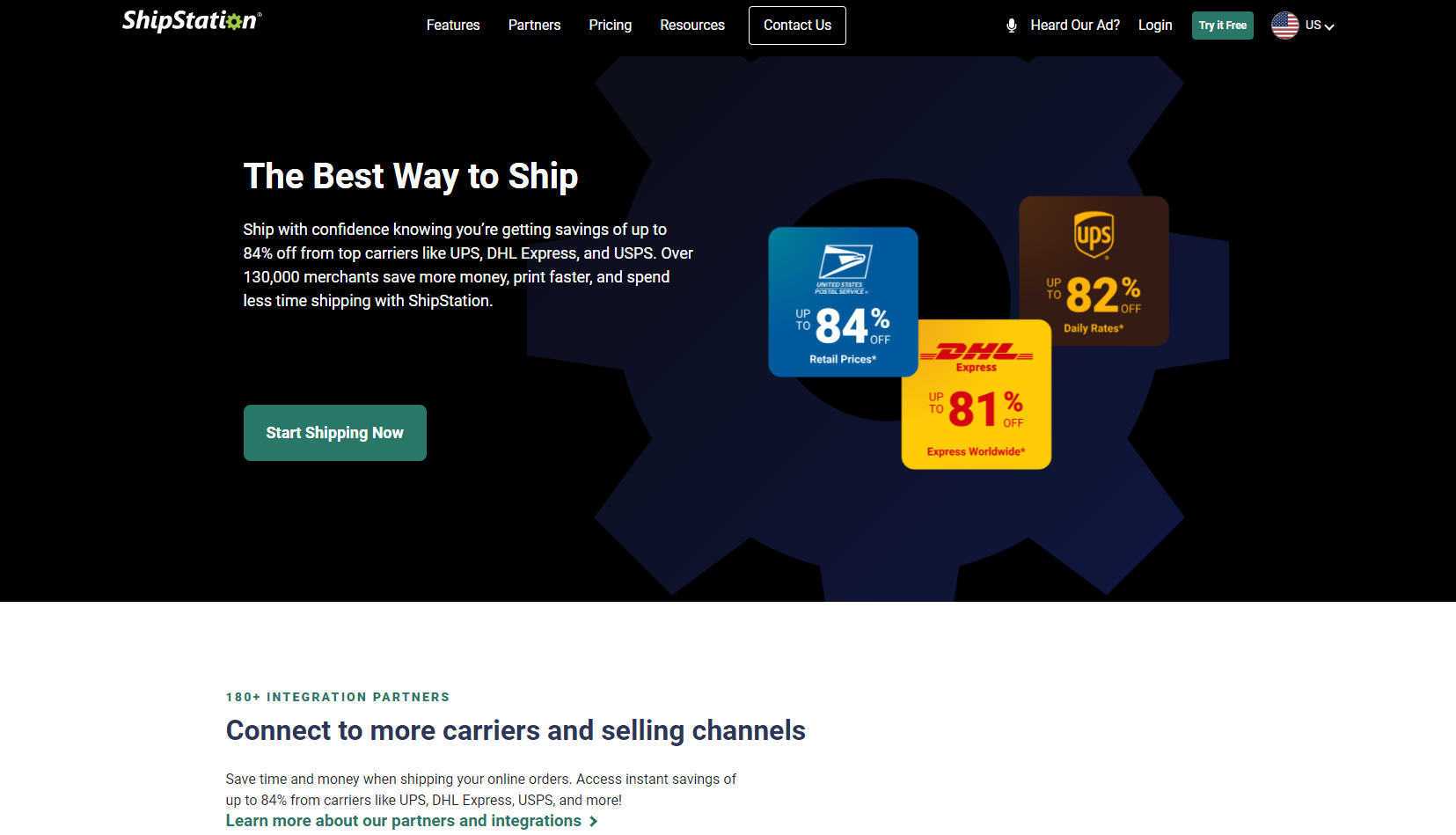 Ecommerce Website Tools For Your Business Shipstation
