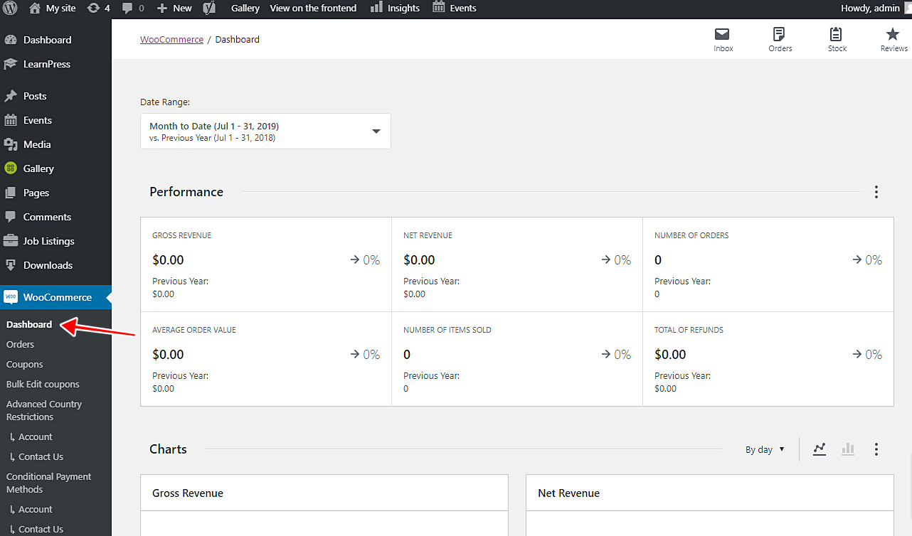 User Interface Of Woocommerce