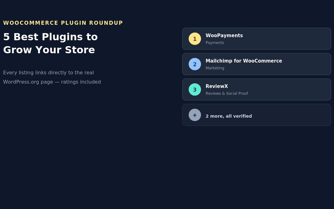 5 best WooCommerce plugins to grow your store