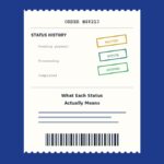 galusso-order-statuses-hero