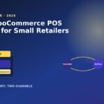 Best WooCommerce POS plugins for small retailers 2026 galusso-woocommerce-pos-hero