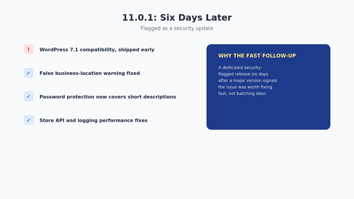 woocommerce 11 0 1