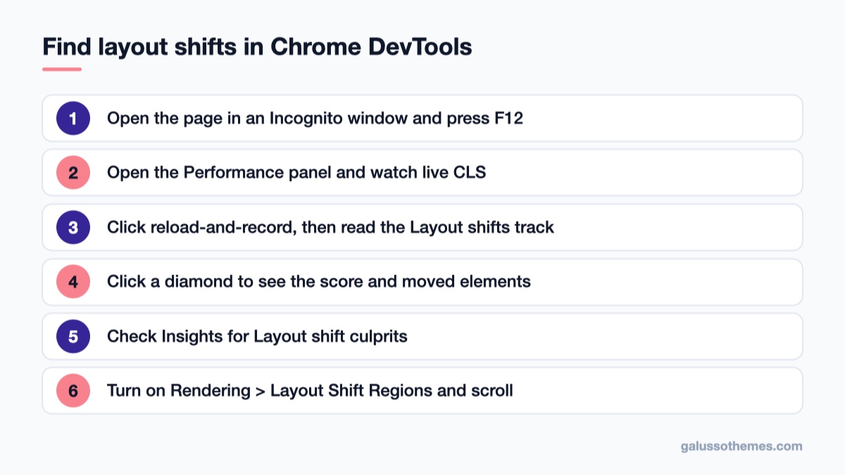 Steps to find layout shifts in Chrome DevTools on a WordPress page