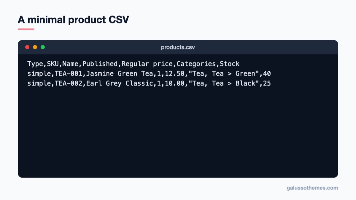 Example CSV file to import products into WooCommerce with type, SKU, price, categories and stock columns