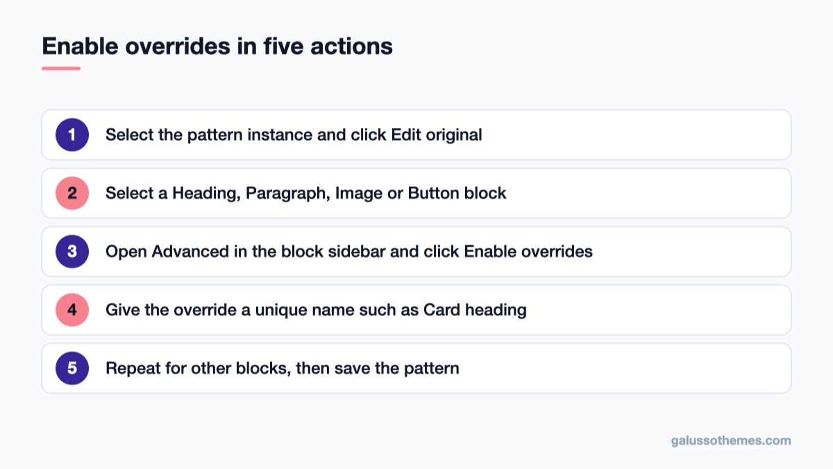 Steps to enable overrides on blocks inside a synced pattern